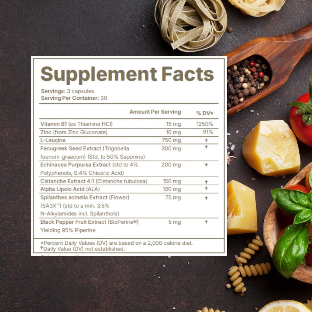 Hunger+ Appetite Booster  - Weight Gain Support for Women & Men - Powerful Mass Gainer